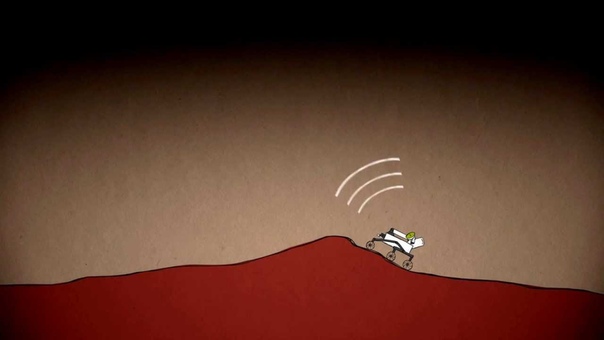 Марс за минуту (анимация от NASA)