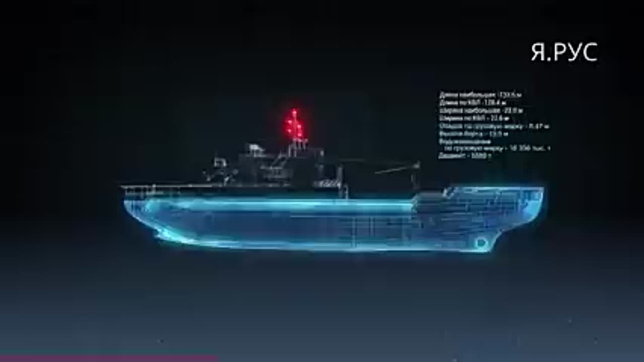 время вперед
