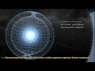 Научка