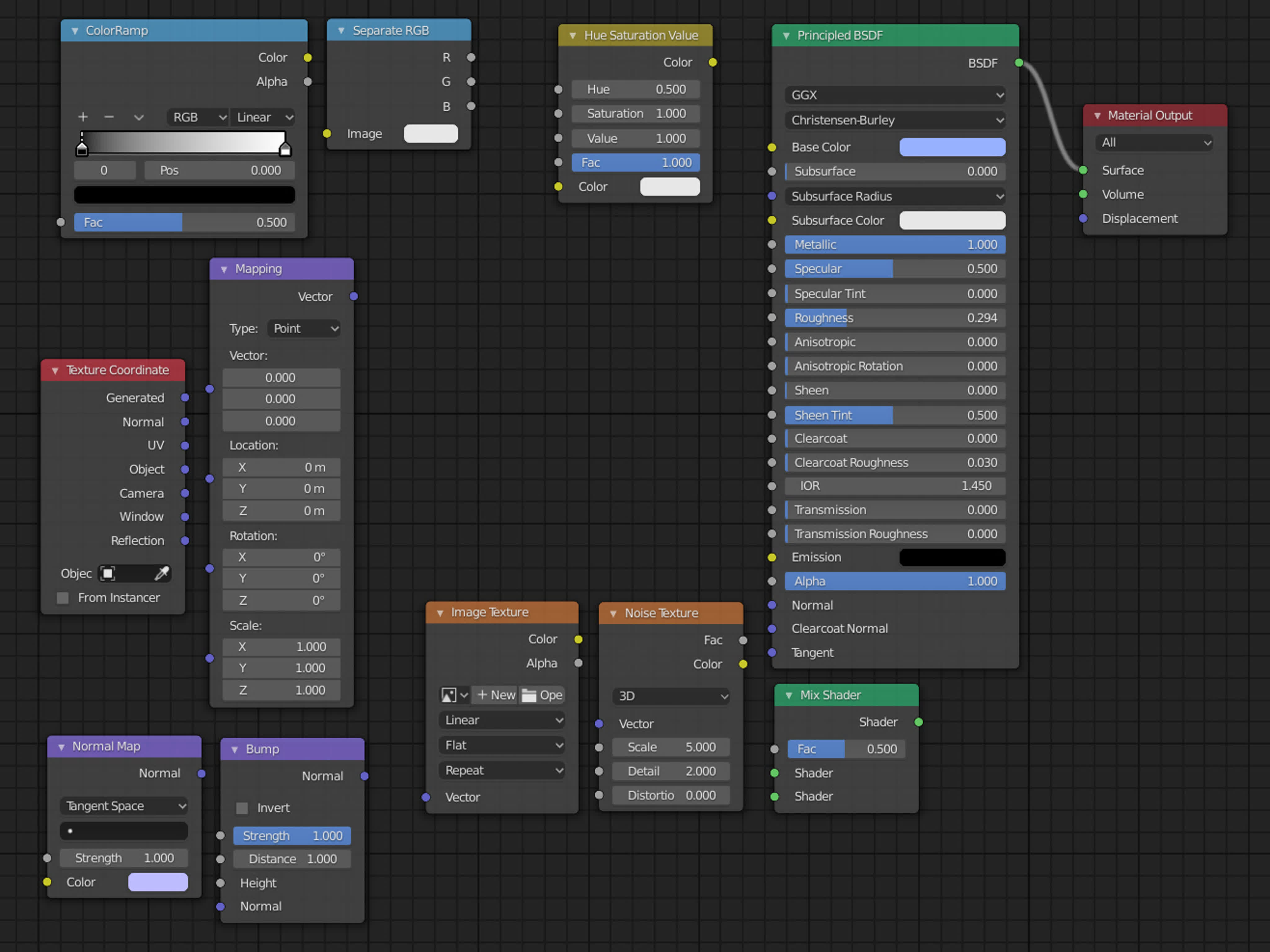 Udemy - The Blender Path to Procedural Patterns! by Joakim Tornhill (2020)