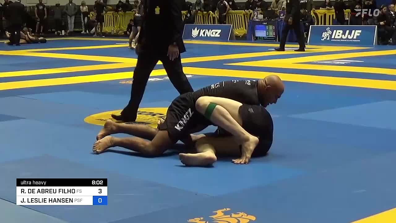 IBJJF World No-Gi Championship 2022