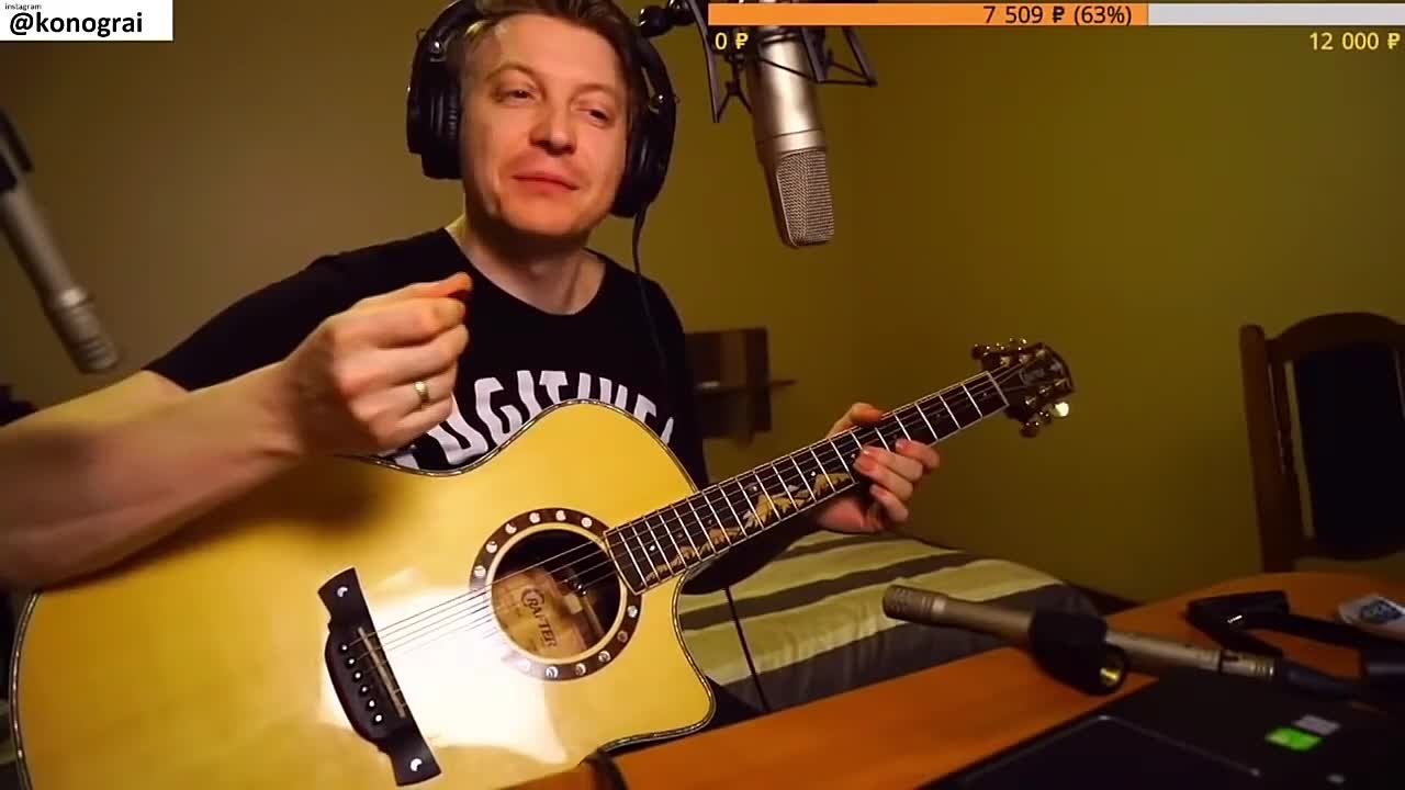 ■ Уроки | Электрогитара