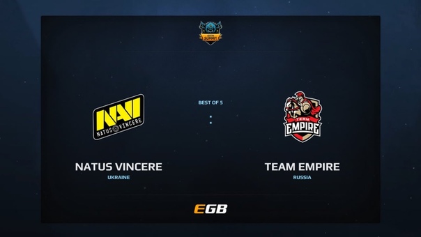 DOTA Summit 7: EU Qualifiers