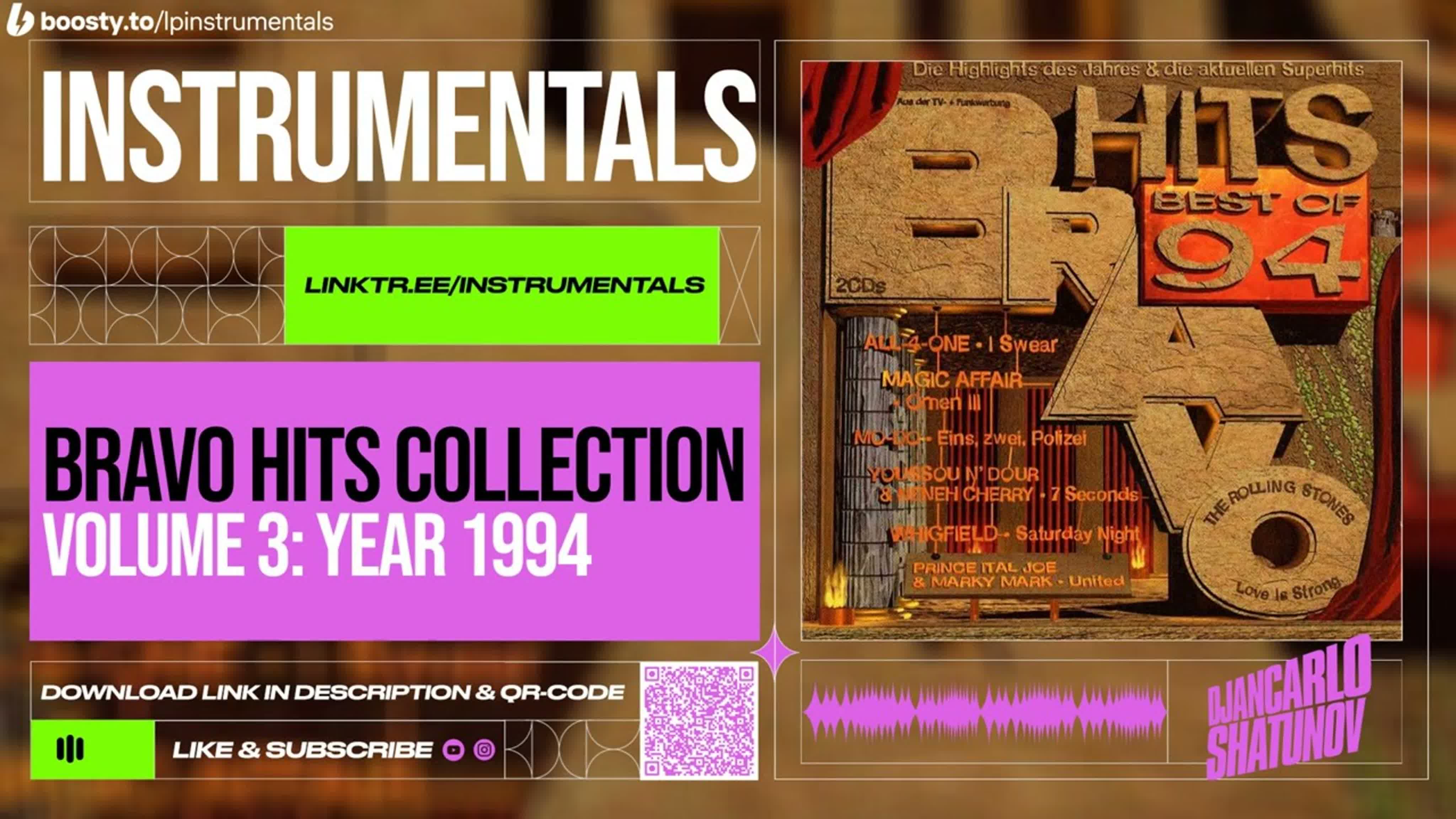 Bravo Hits Collection Volume 3: Year 1994 (Instrumentals)