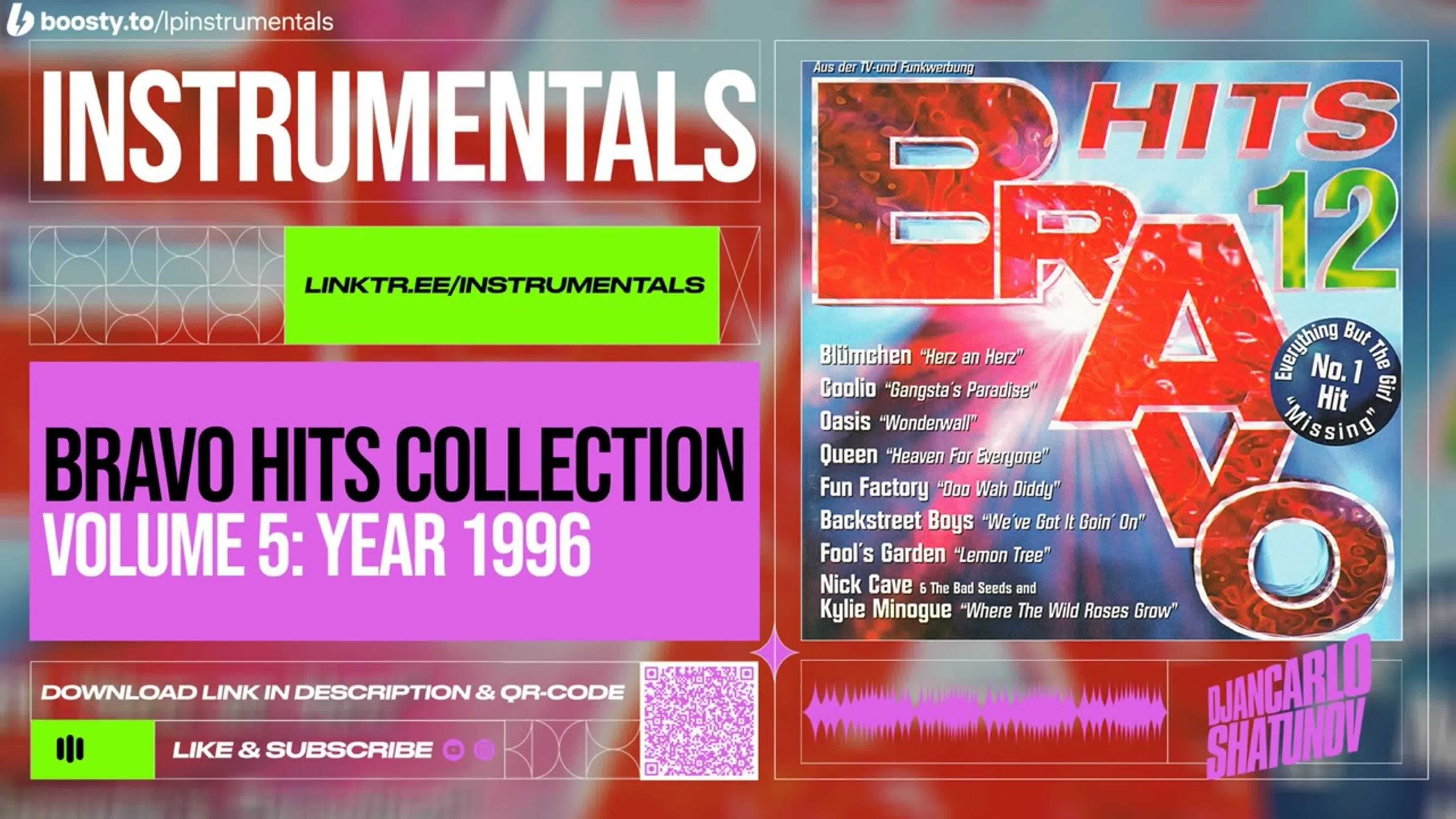 Bravo Hits Collection Volume 5 Year 1996 (Instrumentals)