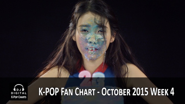 K-Pop Song Chart (Fan Voted)