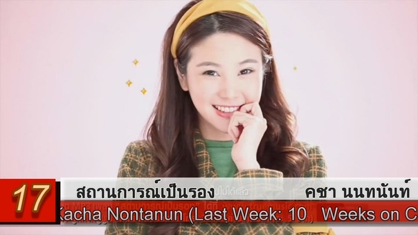 Thailand Airplay Chart Top 20