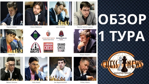 London Chess Classic 2017