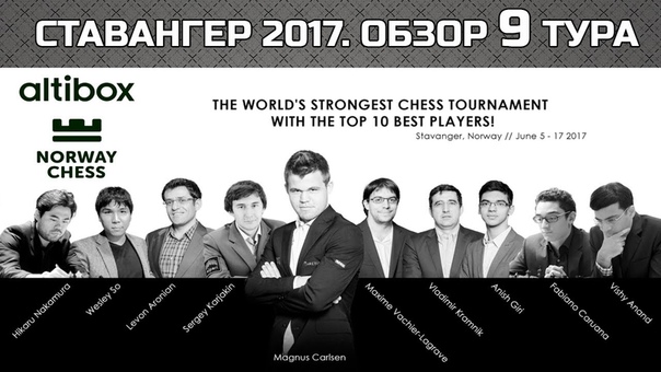 Norway Chess 2017