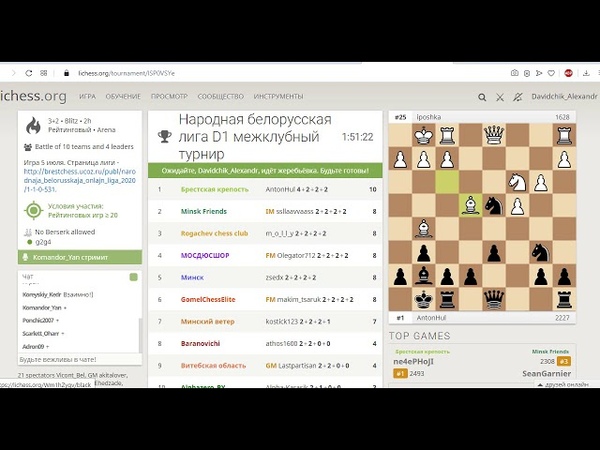 Турниры