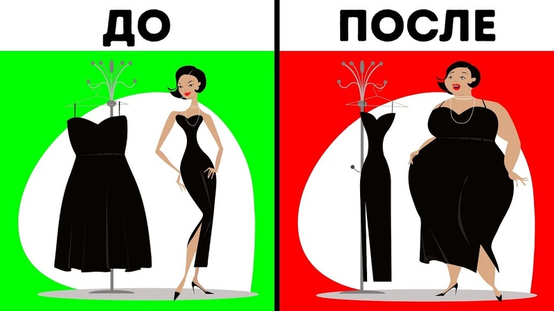 Диеты и ПП