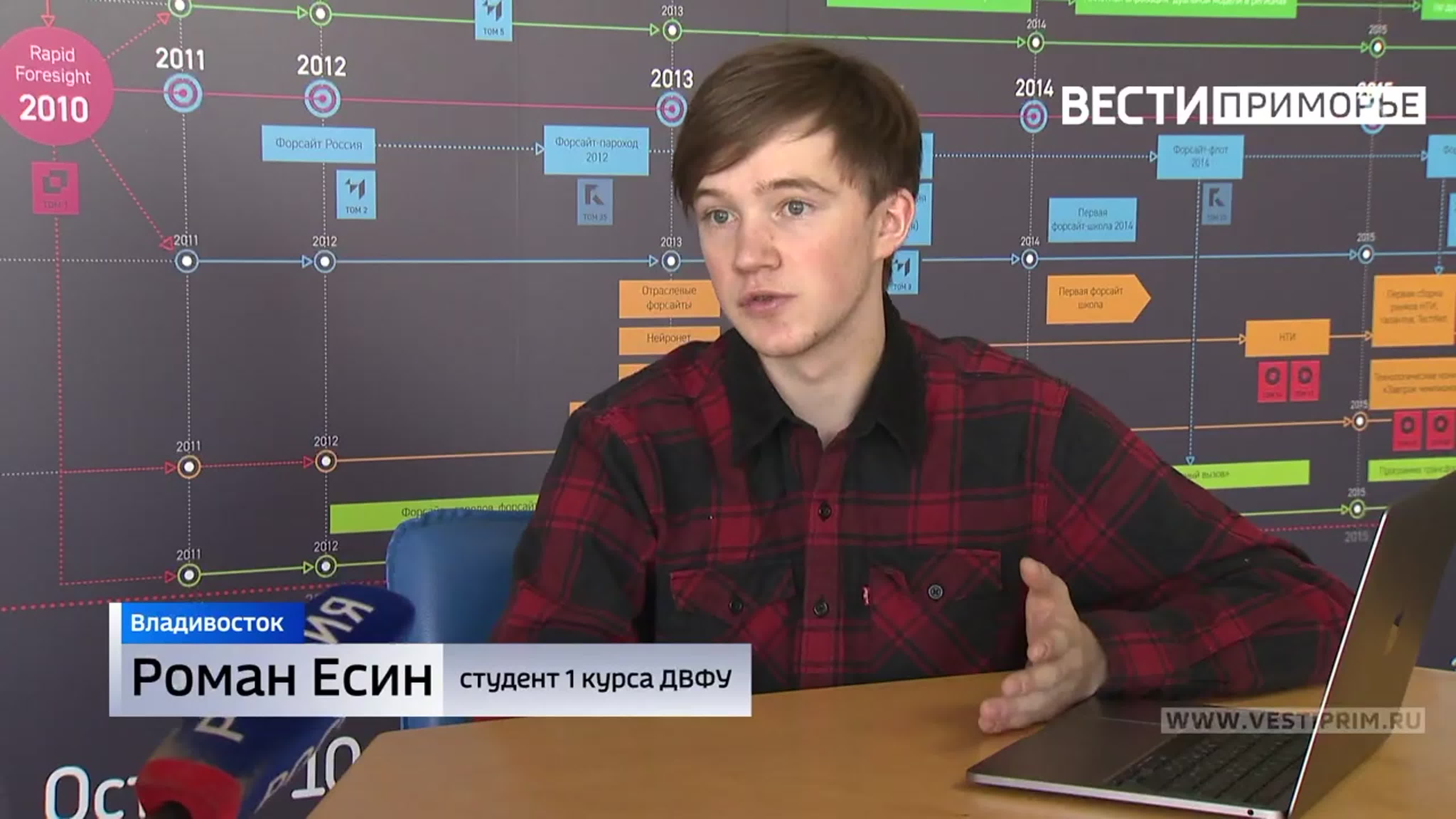 ИТ-направления