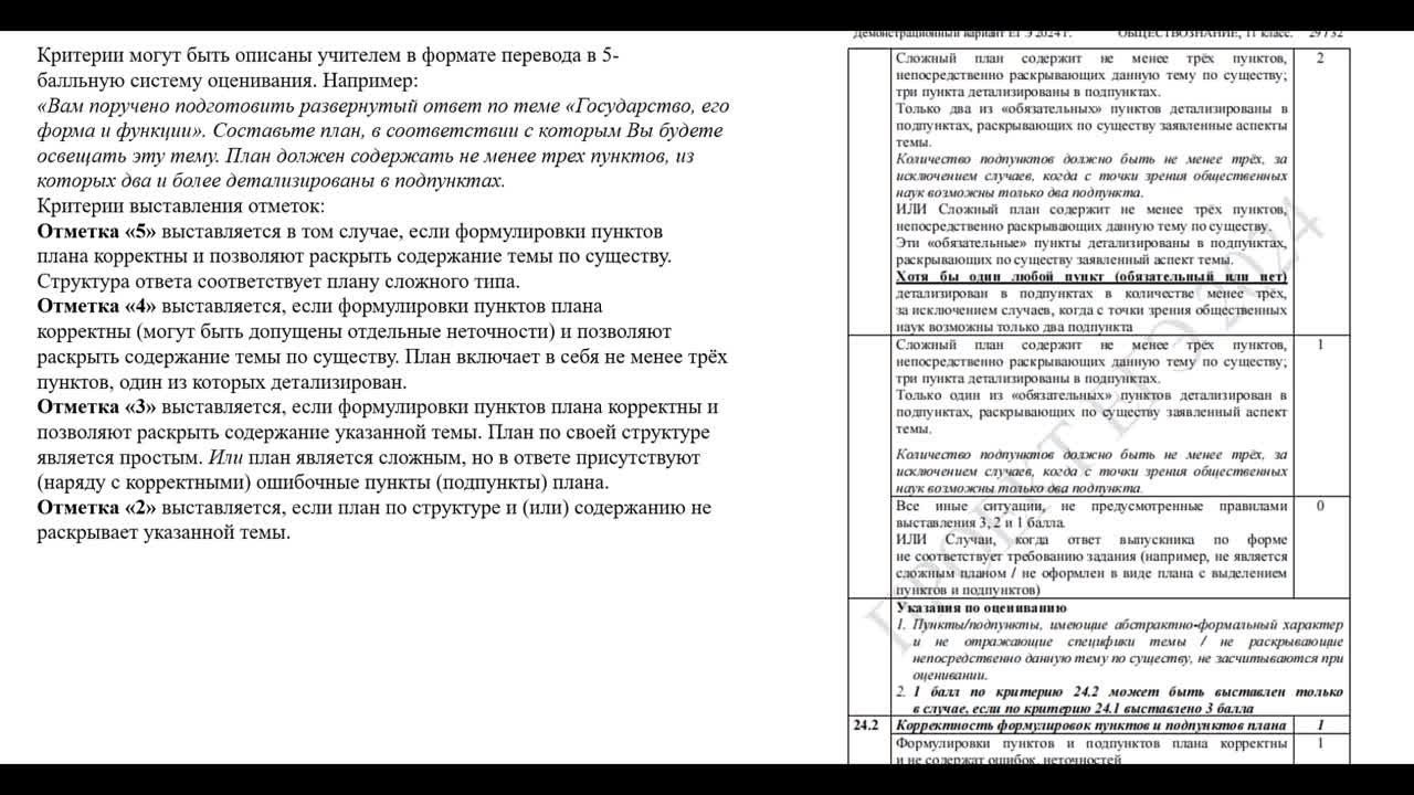 Вебинары по преодолению методических дефицитов