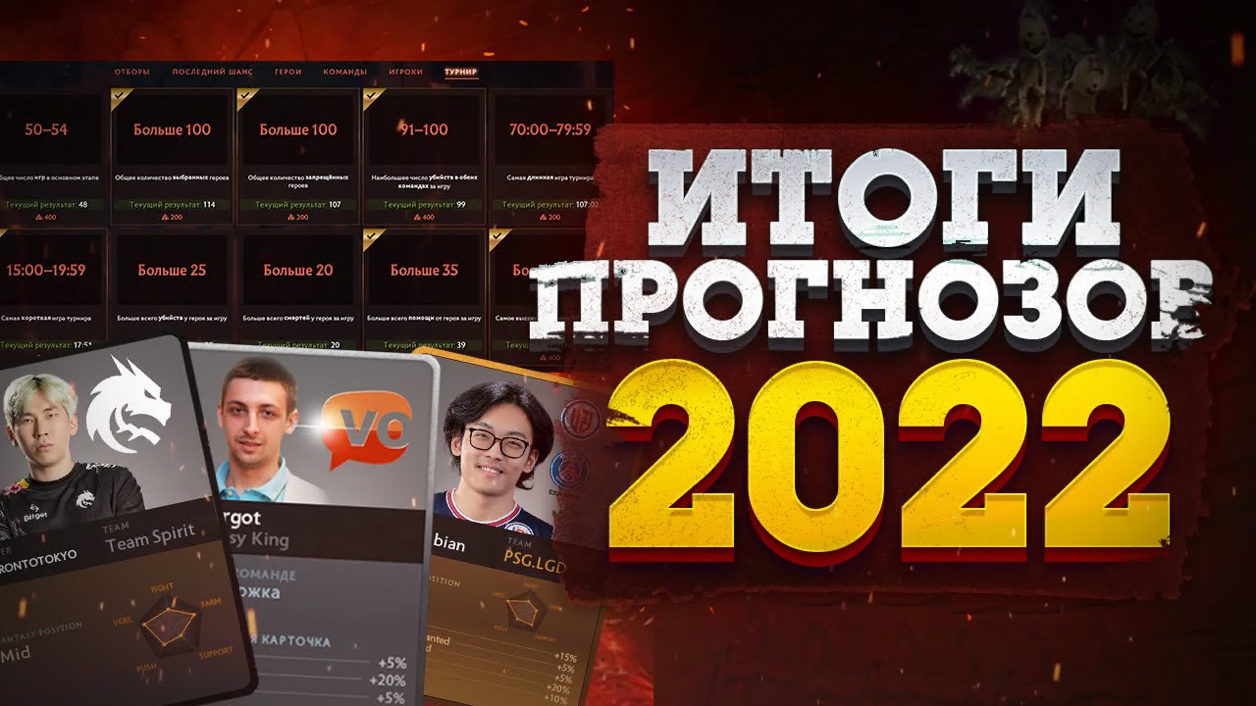 Статистика Предсказаний