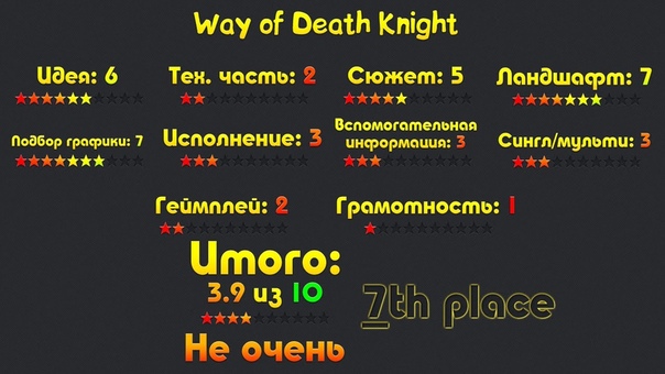 WMM for PGC #2