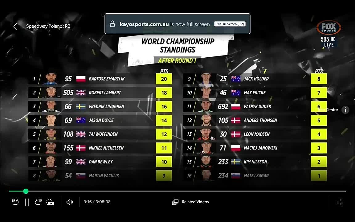 2023 FIM.Speedway.GP.