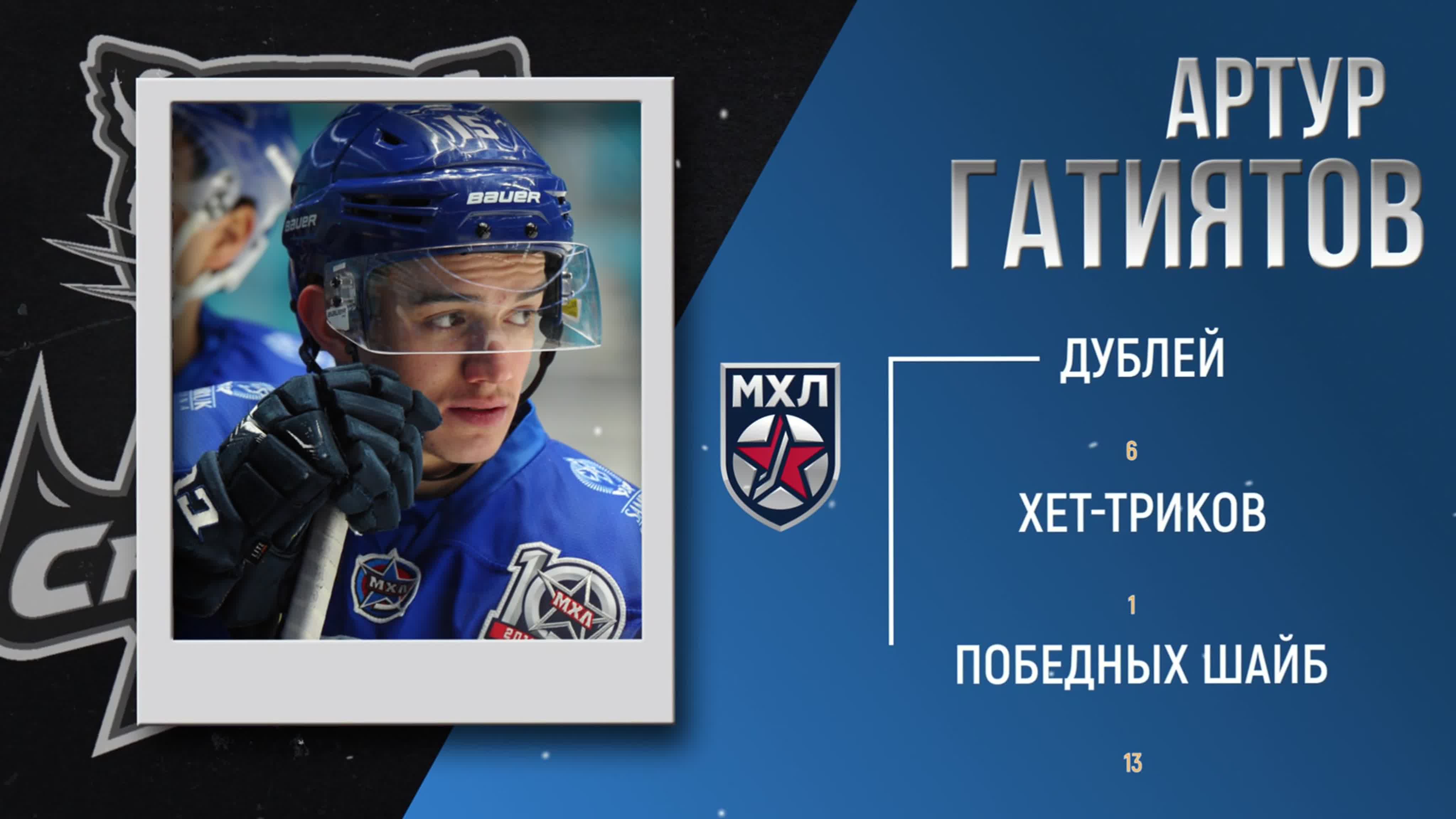 Выпускники МХЛ сезона 2019/2020