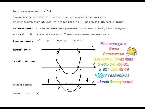 ДИСКРИМИНАНТ или МОЗГ Что важнее