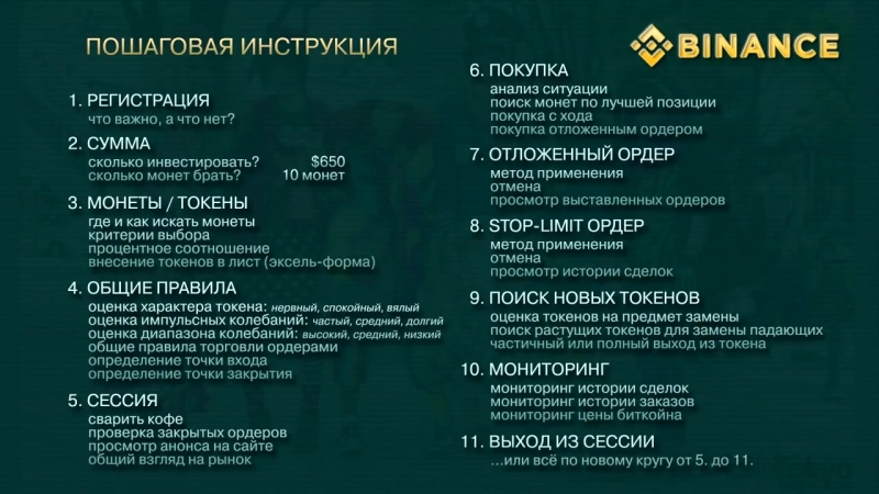 Обучение торговле на криптобиржах