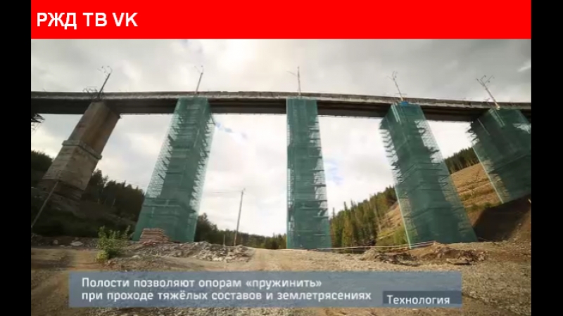 Технология