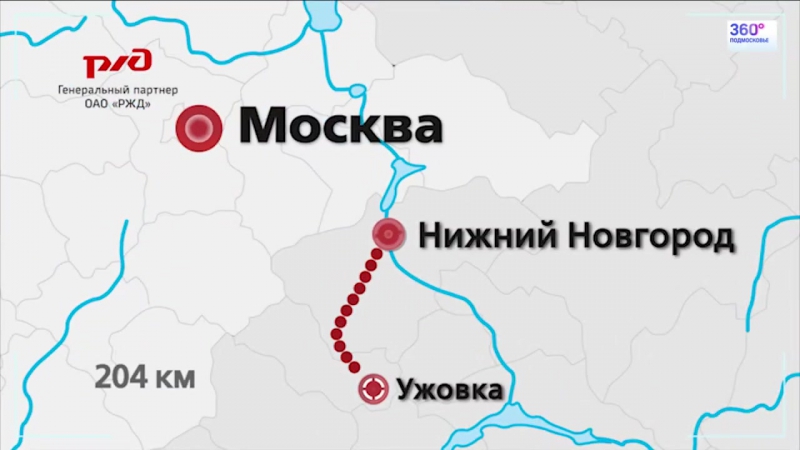 Россия из окна поезда