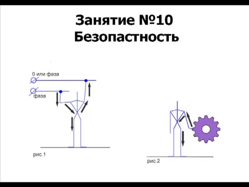 Курс молодого электрика