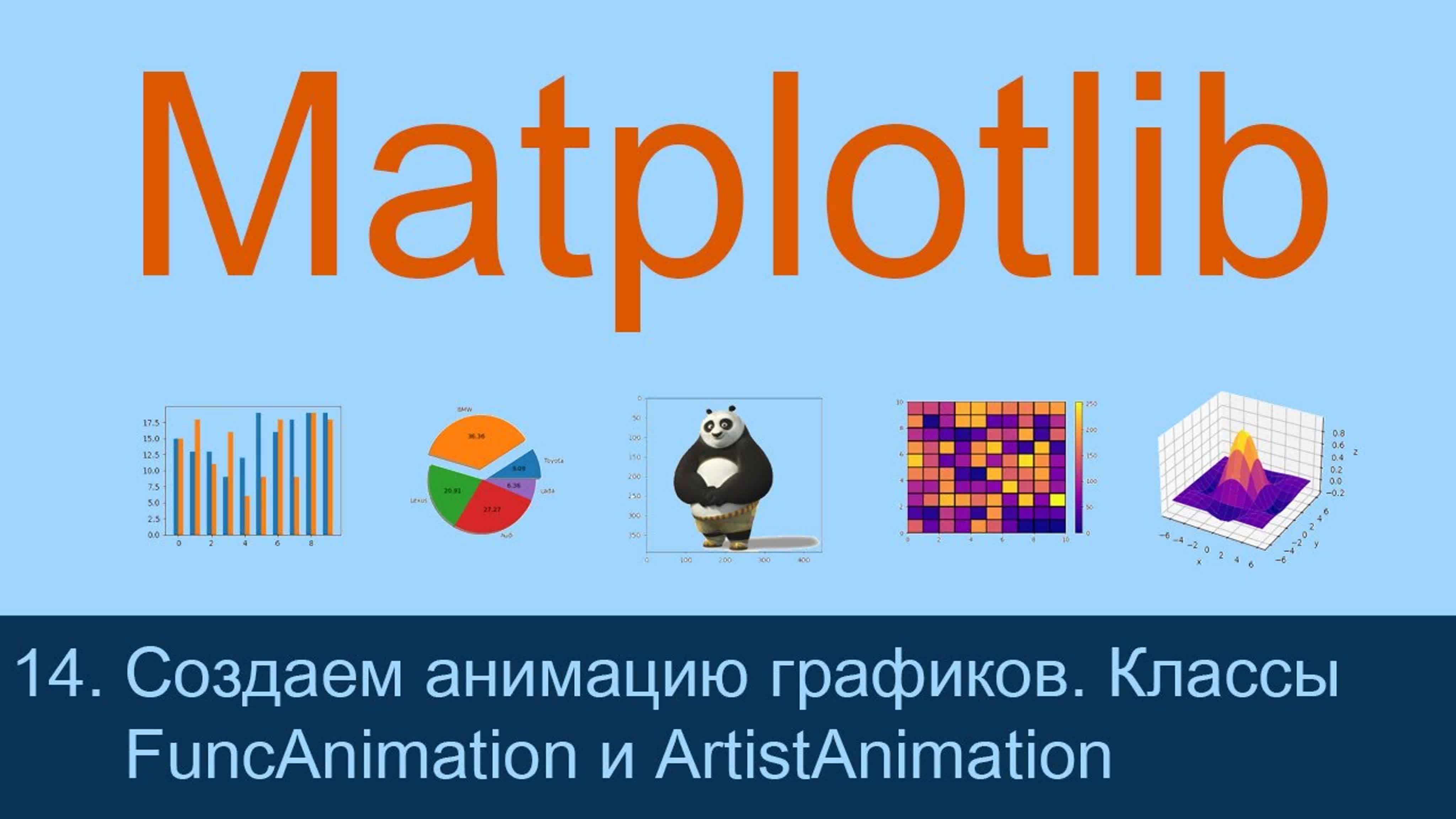 Matplotlib для python (уроки)