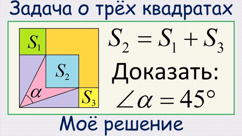 Математика [3]