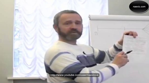 С. Данилов. Что означает Стяжание Духа Святого