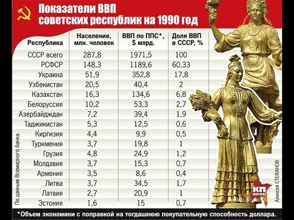 ВЕБ РАССКАЗ