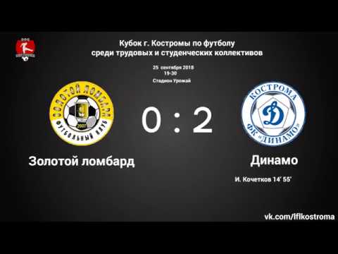 II Кубок г. Костромы среди трудовых и студенческих коллективов 2018 г.