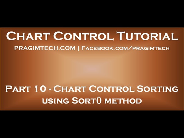 ASP.NET Chart Control Tutorial