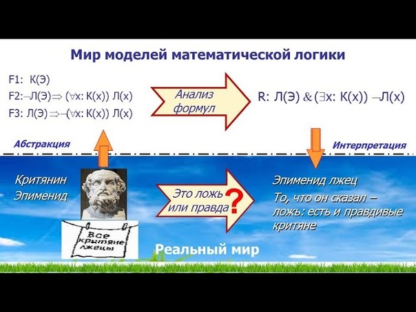 Математическая логика