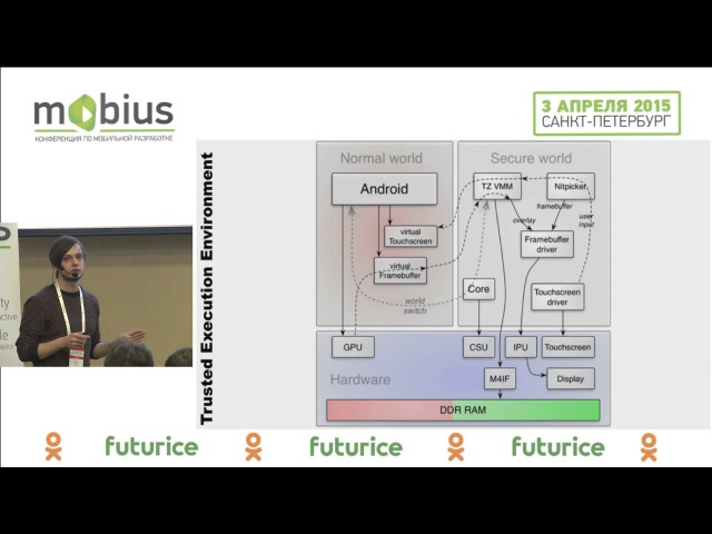 Mobius 2015