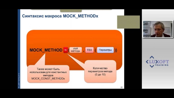 разработка через тестирование