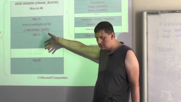 Архитектура Windows. Программирование в ядре Windows
