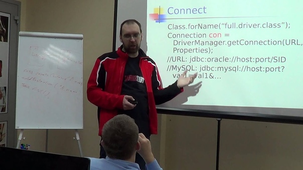 Java для начинающих