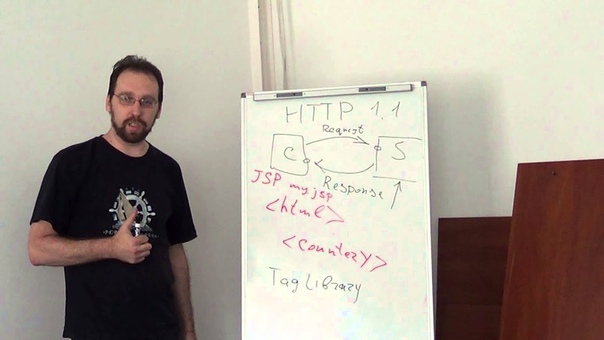 Лекции по основам Java