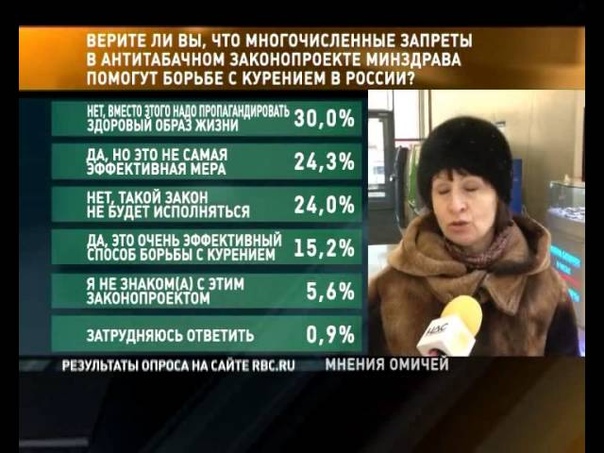 Вопрос дня