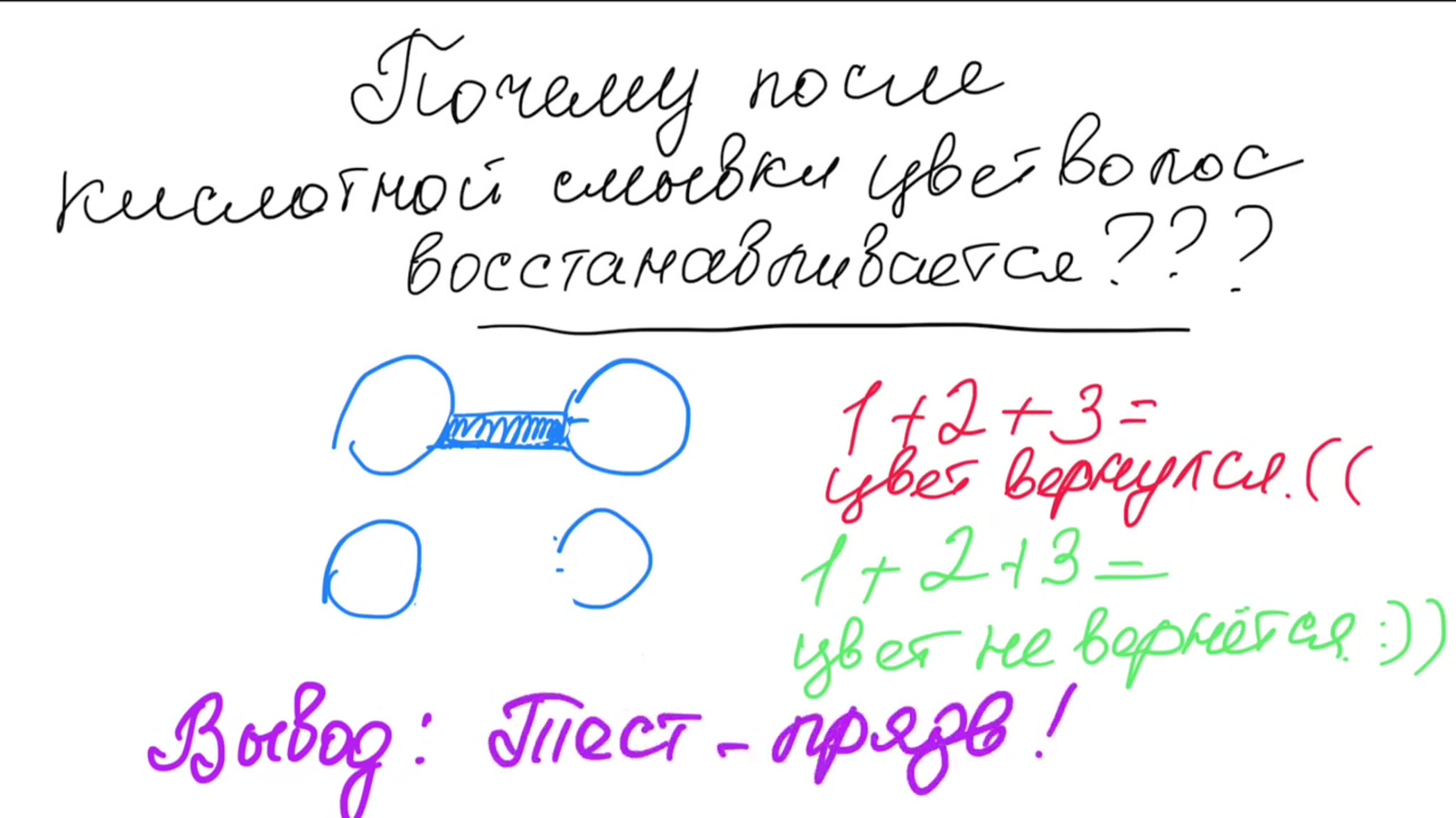 Окрашивание