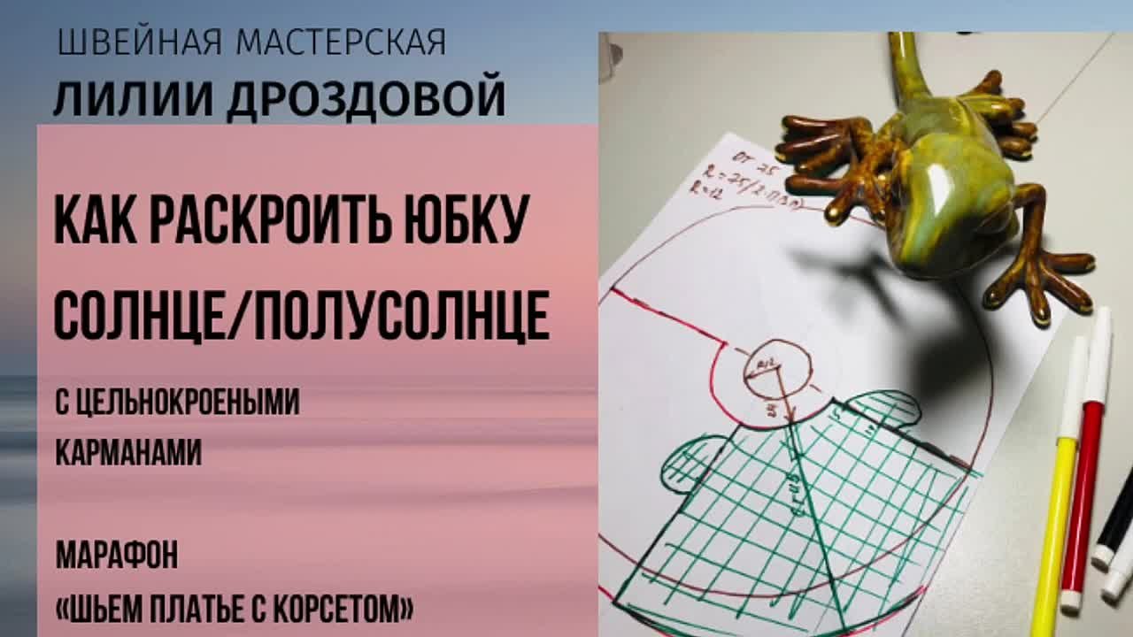 Юбки