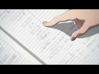 Мы живём в общежитии "Кавай"/Bokura wa Minna Kawaisou