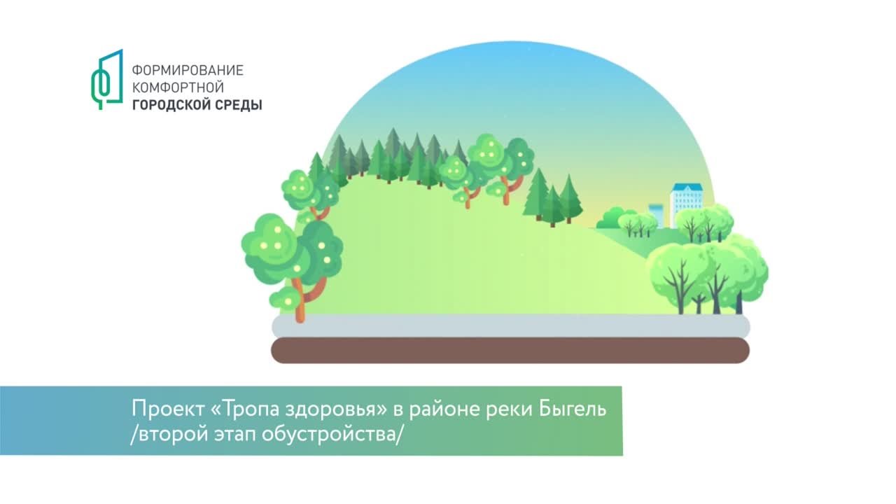 Городская среда