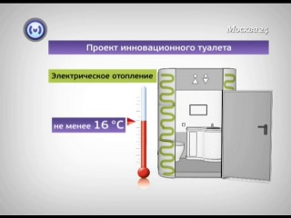 Календарь / 13.04.2012 г.