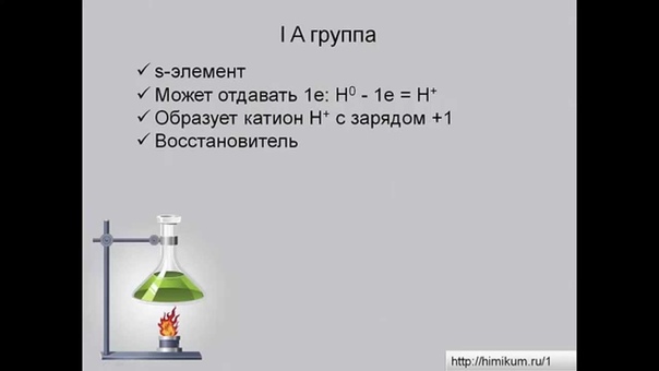 Химические шпаргалки