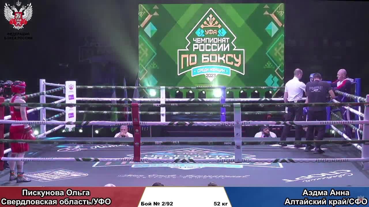 Чемпионат России по боксу среди женщин 2023