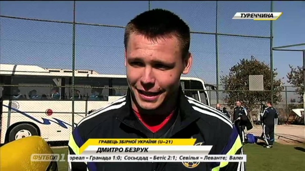 Футбол NEWS (01.2016)