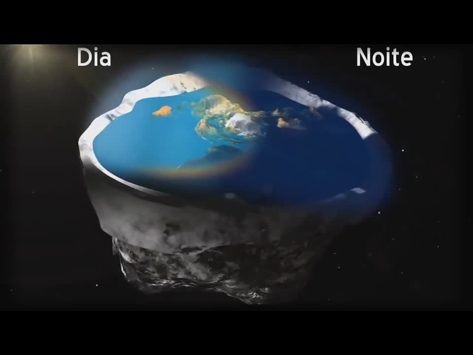 Документальные