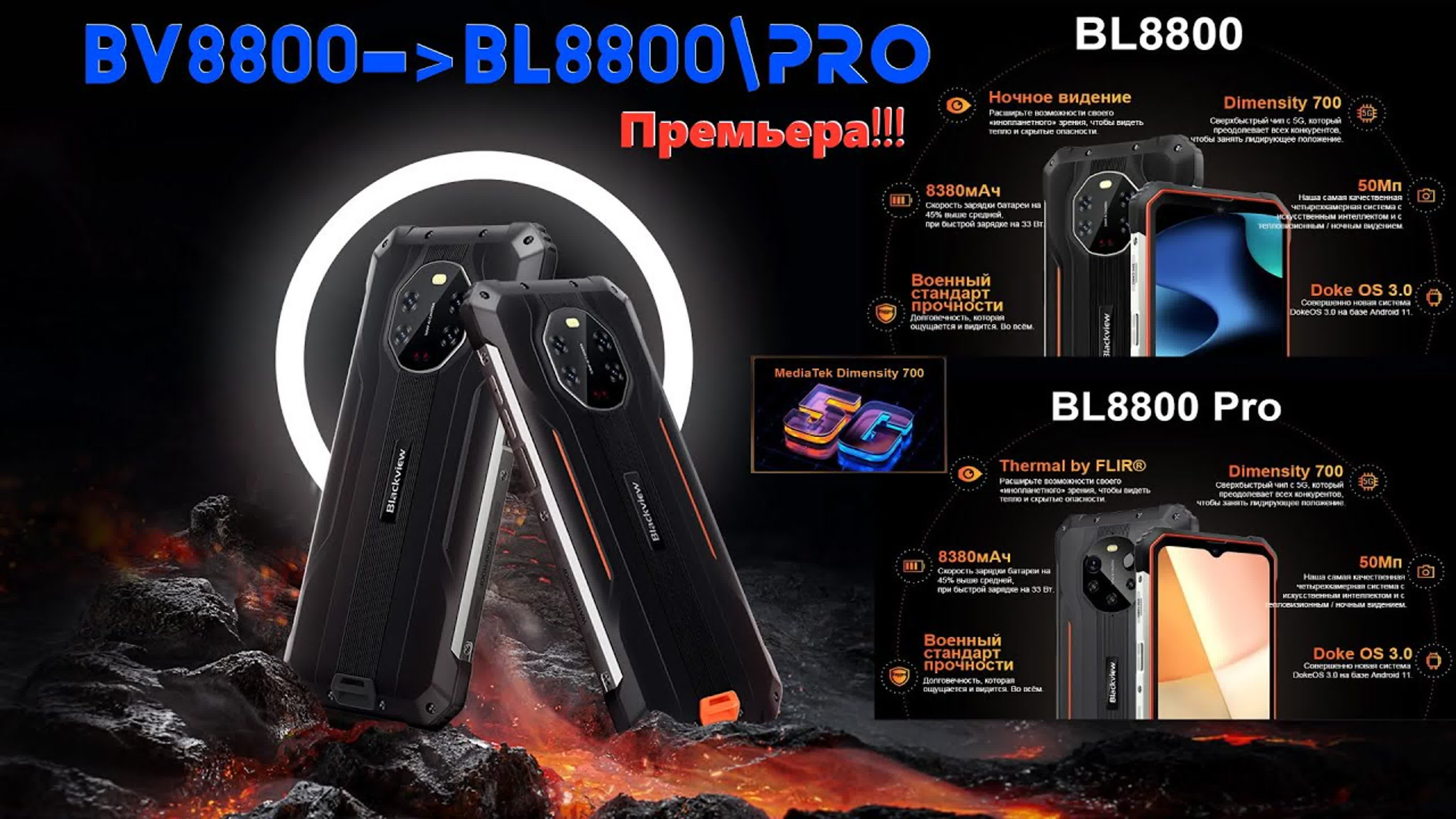 BL8800\Pro