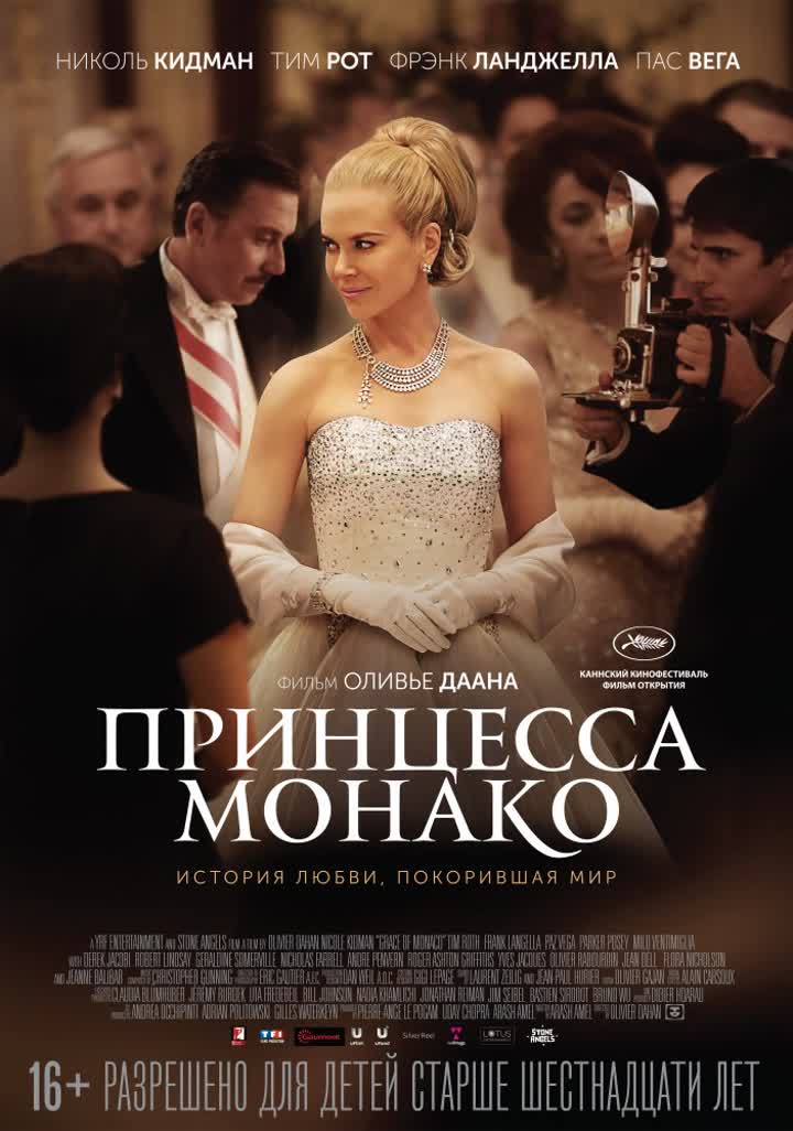 Николь Кидман (Nicole Kidman)